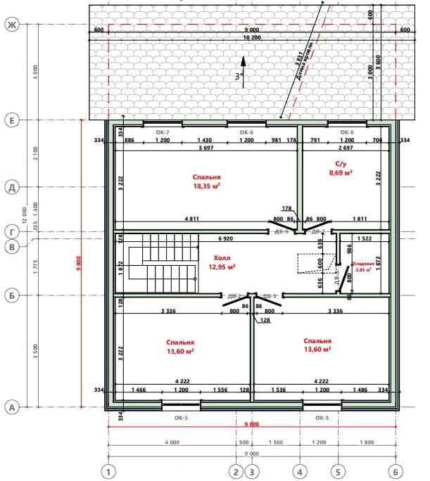 Project 3 - Image 4